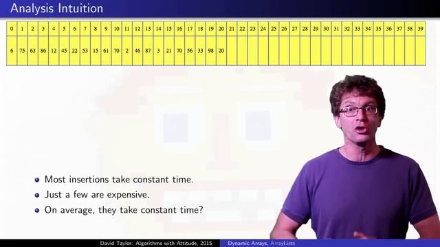 Dynamic Arrays, aka ArrayLists смотреть онлайн