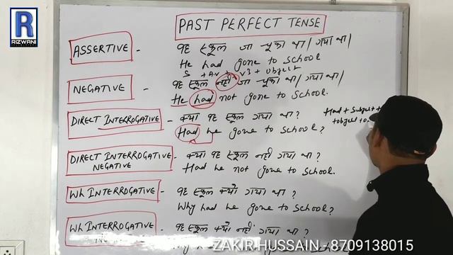 TENSE | PAST PERFECT TENSE | LESSON - 24 | BASICS ENGLISH GRAMMAR | BASICS ENGLISH TRANSLATION| смотреть онлайн