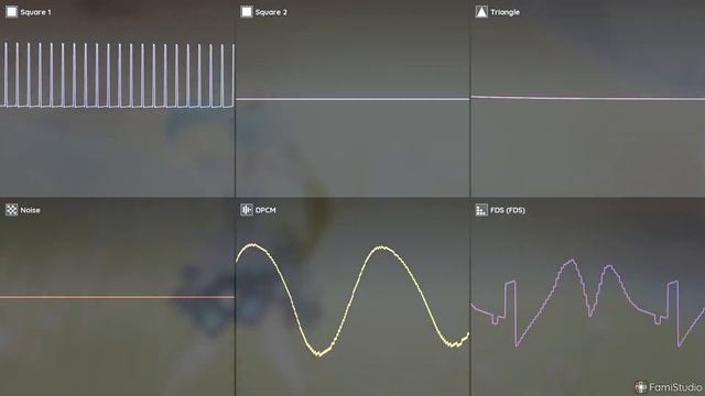 Faruzan Theme 8-bit Chiptune Cover (2A03 + FDS) - Genshin Impact смотреть онлайн