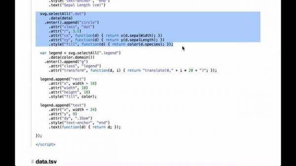 D3.js Scatterplot - D3.js v3 Tutorial