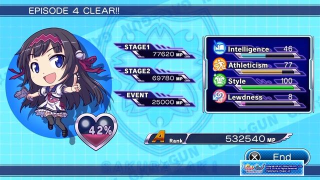 Gal*Gun Double Peace_Gal*God Trophy Achieve Godlike Rank PS4 смотреть онлайн