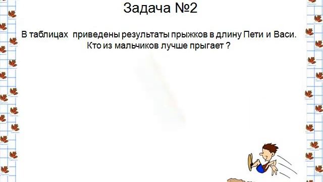размах чисел смотреть онлайн