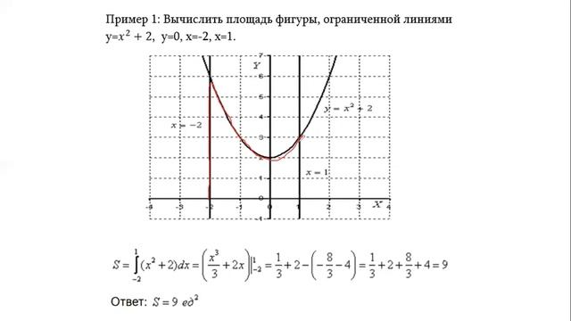 Токтоналиева Д. Э. Тема: "Площадь криволинейной трапеции и интеграл". смотреть онлайн