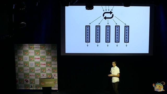 Swift NIO, Vapor, and Server Concurrency смотреть онлайн