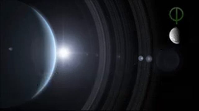 Уран (Окружающий мир, 2 класс) смотреть онлайн