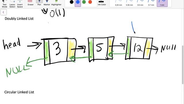 Common Variations of Linked Lists (Tail Pointer, Doubly Linked, Circular) смотреть онлайн