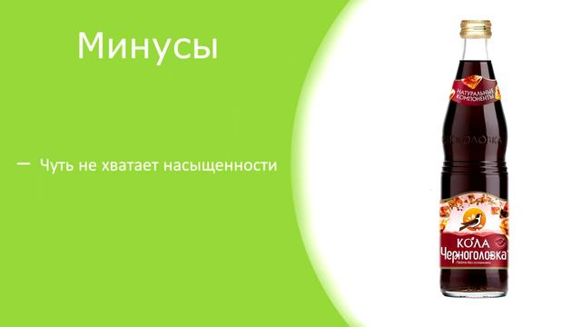 Обзор лимонада Напитки из Черноголовки КОЛА по отзывам покупателей | Плюсы и минусы | Оценка смотреть онлайн