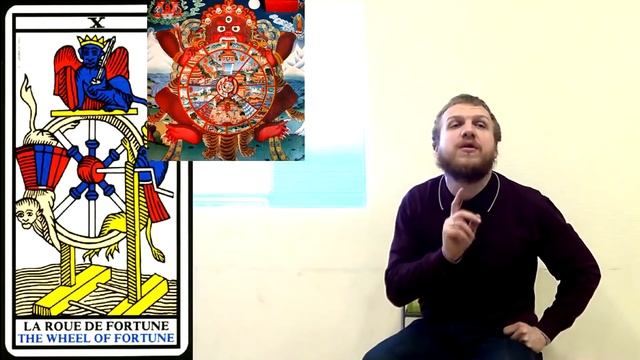 Арканы Таро, лекция №14: Ату X – Колесо Фортуны смотреть онлайн