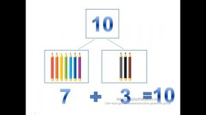 Учим число 10