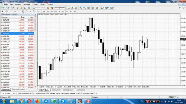 Обзор валютного рынка от опытного трейдера на 5 ноября смотреть онлайн