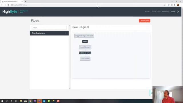 Use case: Pushing SQL data to a Unified Namespace смотреть онлайн