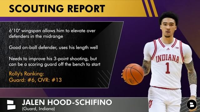 Jalen Hood-Schifino Selected By Lakers With Pick #17 In Round 1 Of 2023 NBA Draft - Instant Reactio смотреть онлайн