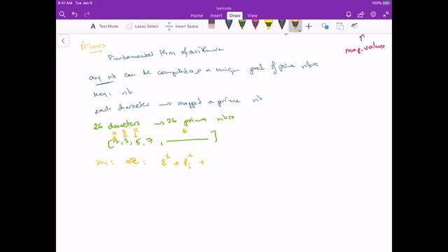 Leetcode 49: Group Anagrams смотреть онлайн