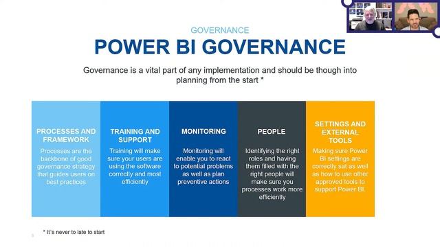 Power BI Governance (Why Should I Care) (with Ásgeir Gunnarsson) смотреть онлайн