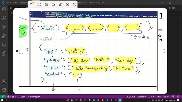 Part 3 Creating the dataset for training our deep learning model Chatbot | intents.json | 2021 смотреть онлайн