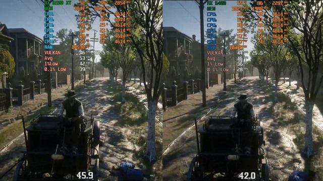 RX 6500 XT vs RX 6400 Test in 8 Games смотреть онлайн