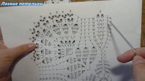 Вязание салфетки крючком  СХЕМА ✔ САЛФЕТКА КРЮЧКОМ Часть #2 Crochet Doily Tutorial