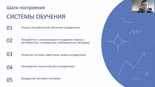 ч 1 тема 2.2 ТРМ смотреть онлайн