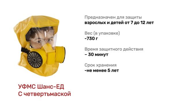 Средства индивидуальной защиты органов дыхания марки Шанс смотреть онлайн
