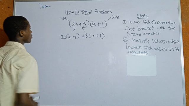 Expansion of algebraic brackets смотреть онлайн