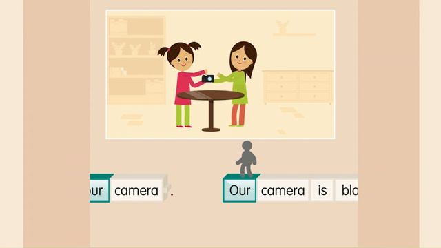 Possessive Adjectives | Our/Their | Grammar Level Beginner & Intermediate