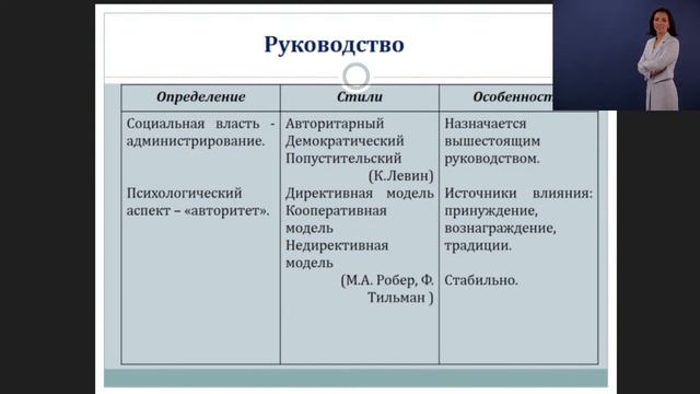 Социально-психологические технологии групповой воспитательной работы с постоянными и временными ... смотреть онлайн
