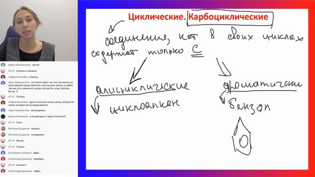 Классификация органических веществ. Номенклатура | Подготовка к ЕГЭ по Химии смотреть онлайн