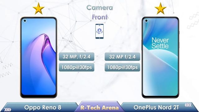 Oppo Reno 8 vs OnePlus Nord 2T // Dimensity 1300 Comparison ⚔️ смотреть онлайн