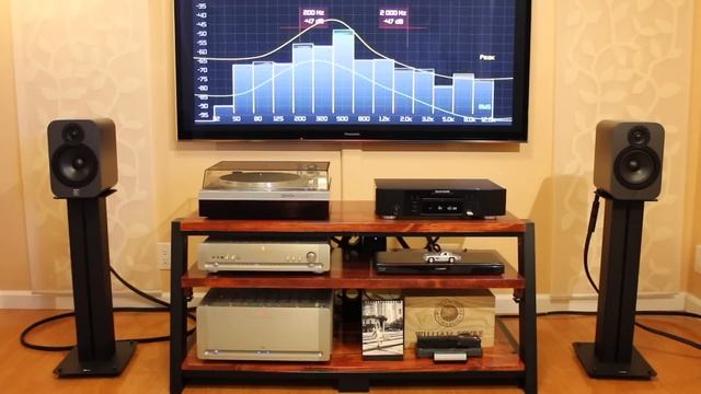 Q Acoustics Q3020 Bookshelf Speakers Sound Demo, Pop