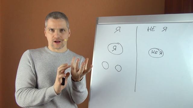 Секреты Творческой Мудрости