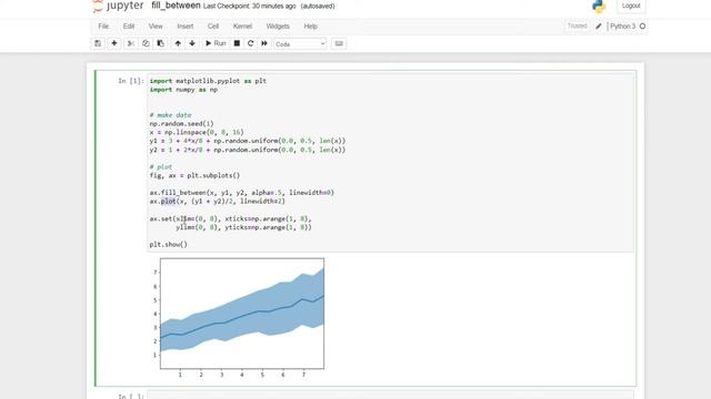 CONTOUR || FILL BETWEN PHYTON || MATPLOTLIB смотреть онлайн