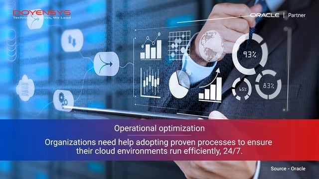 Oracle Cloud Solutions for Business and Enterprises смотреть онлайн