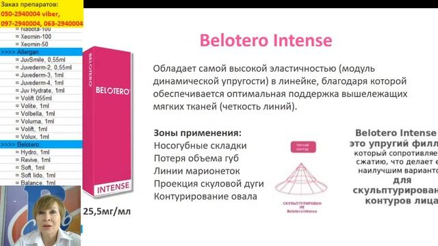 BELOTERO - обзор линейки