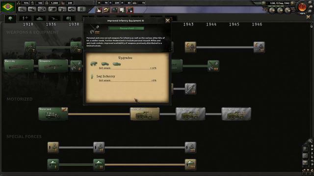 Hearts of Iron IV -- Communist Brazil! - Part 12 смотреть онлайн