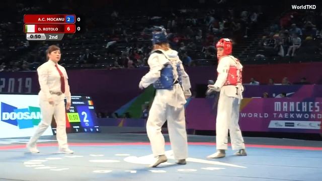 Andreea Catalina MOCANU ROU - Daniela ROTOLO ITA смотреть онлайн