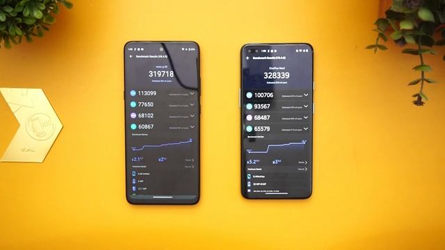 Snapdragon 750G vs Snapdragon 765G Comparison, Specs, Benchmarks and more смотреть онлайн