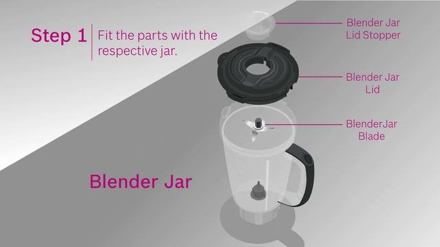 Four Easy Steps to Quick Start Your Bosch TrueMixx Mixer Grinder смотреть онлайн