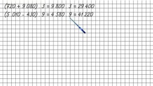Страница 84 Задание 385 – Математика 4 класс (Моро) Часть 1