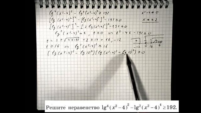 Решаем неравенство: lg⁴(x²-4)⁴-lg²(x²-4)²≥192 смотреть онлайн