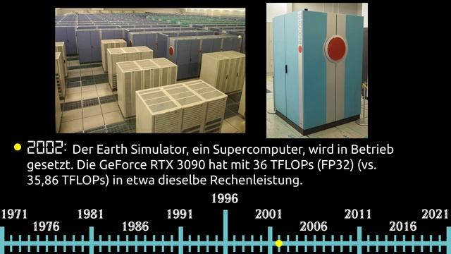 [4320p60] Überblick über die #Geschichte des PCs смотреть онлайн