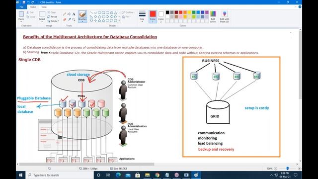 ORACLE 19c tutorials || Demo - 3 || by Mr. Dinesh On 04-03-2021 @9PM IST смотреть онлайн