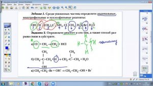 механизмы реакций в органической химии