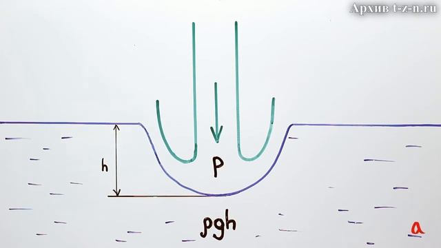 Кумулятивные струи смотреть онлайн