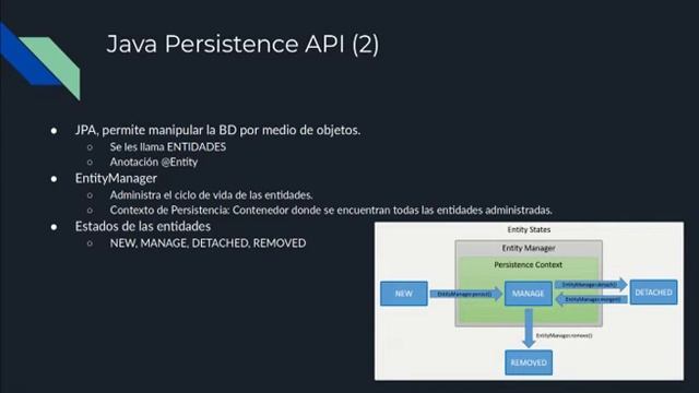 JDBC - Java Persistence API - Spring Data Jpa смотреть онлайн