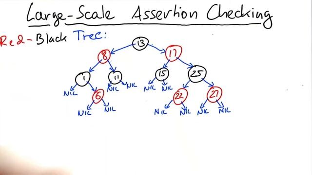 Red-Black Trees - Software Debugging смотреть онлайн