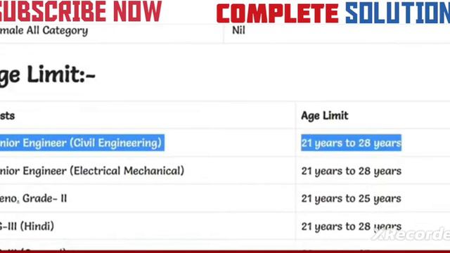 FCI Recruitment 2023 Apply Online | FCI New Vacancy 2023 | Sarkari Nakari | Food Inspector Vacancy смотреть онлайн
