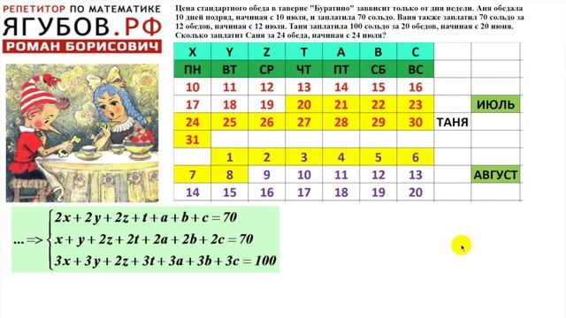 #162 ТАВЕРНА БУРАТИНО // СОЛЬДО смотреть онлайн