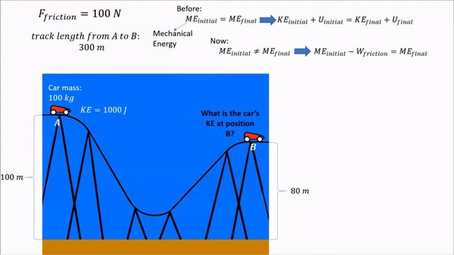 Mechanical Energy Loss смотреть онлайн