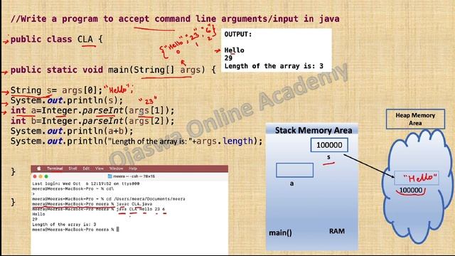 Command Line Arguments | Write a java program to demonstrate Command Line Arguments. смотреть онлайн