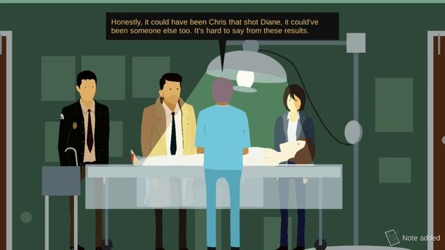 The Autopsy Report | Rainswept (Full Game) 13 смотреть онлайн